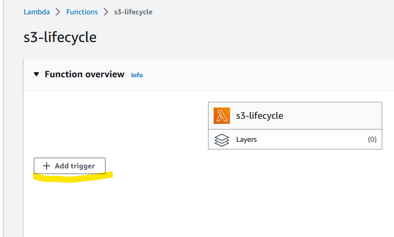 aws lambda lifecycle