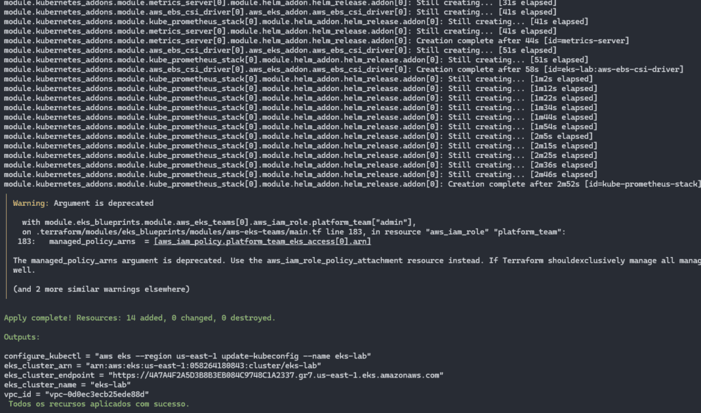 terraform kubernetes