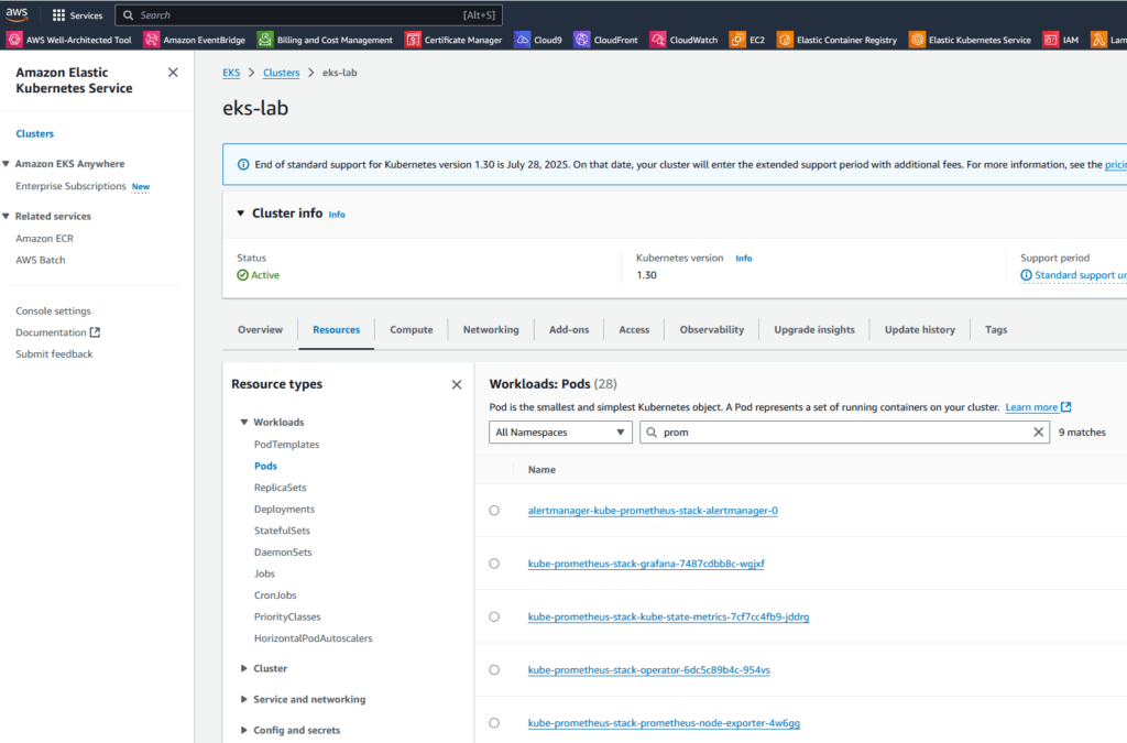 amazon eks kubernetes