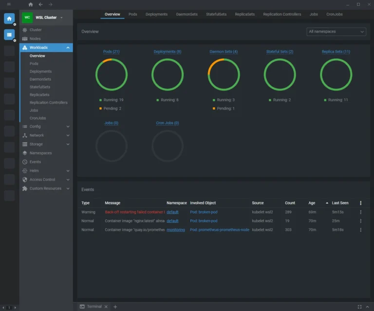 openlens dashboard